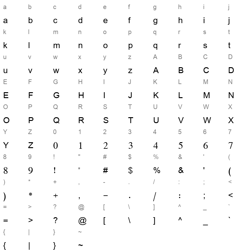 simpo_1 Character Map