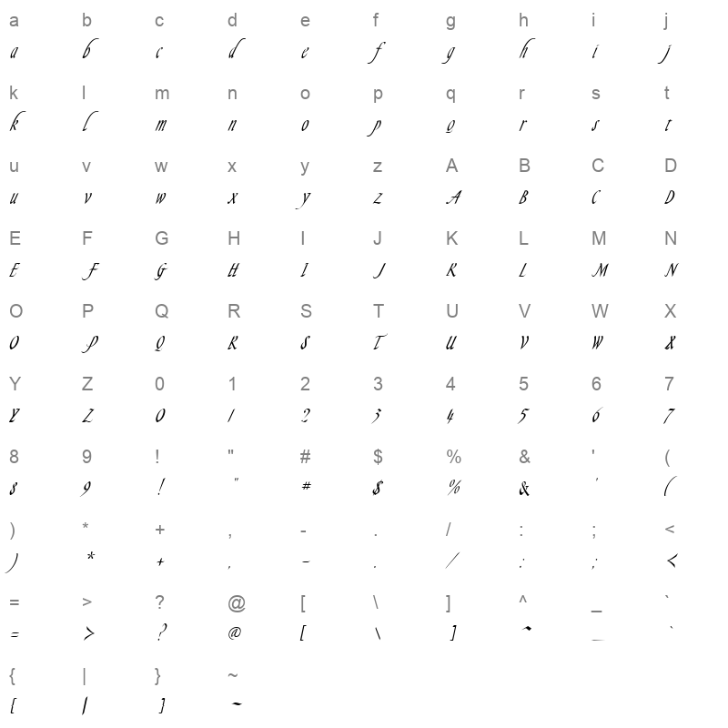 slive__r Character Map