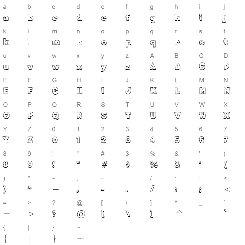 Sneabs Character Map