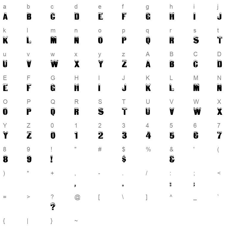 SNOWECAP Character Map
