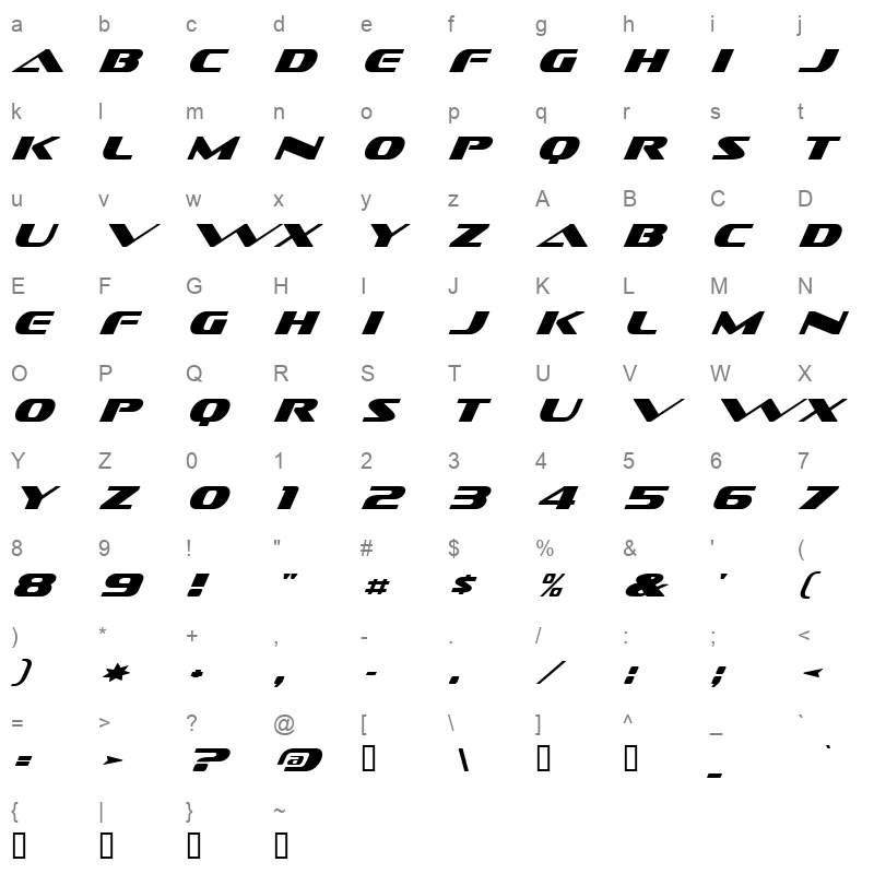 SOFACHRI Character Map
