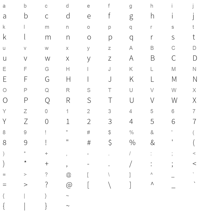 SourceSansPro-Light Character Map
