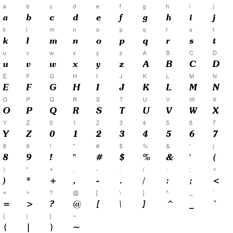 Souvnrdi Character Map