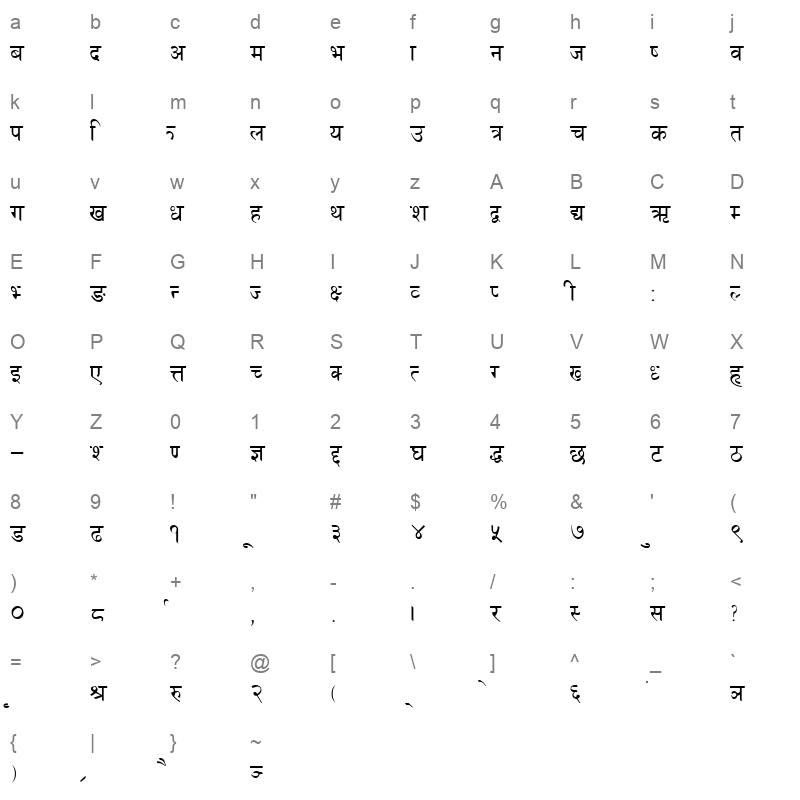 spins_1 Character Map