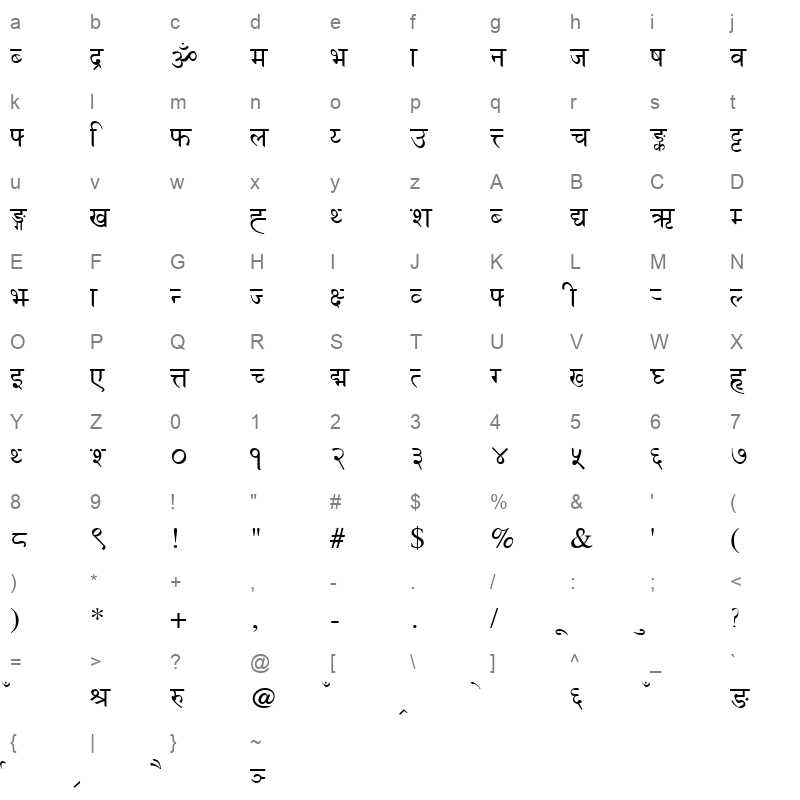 SPINSEX0 Character Map