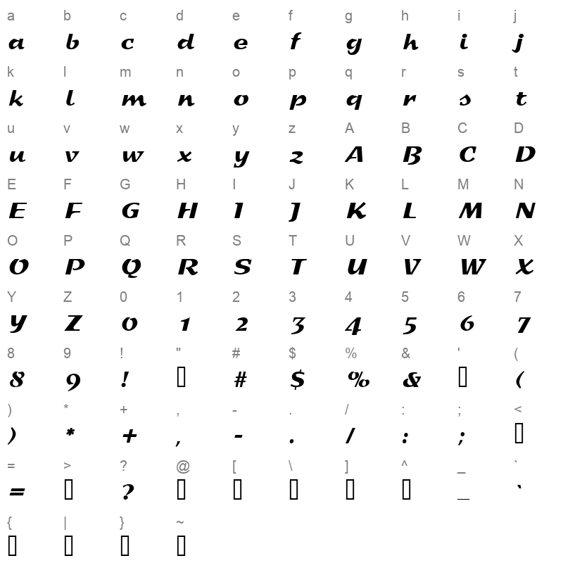 sprn Character Map