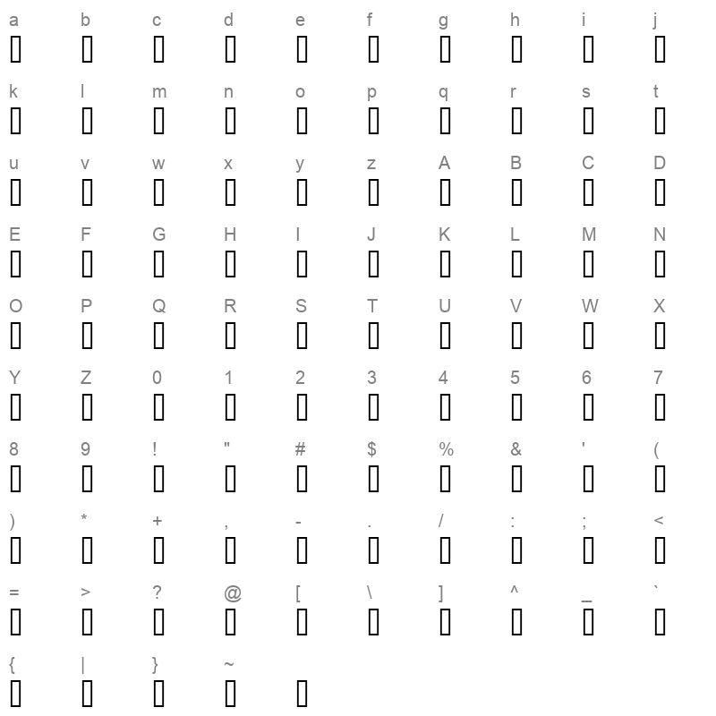 spssms Character Map