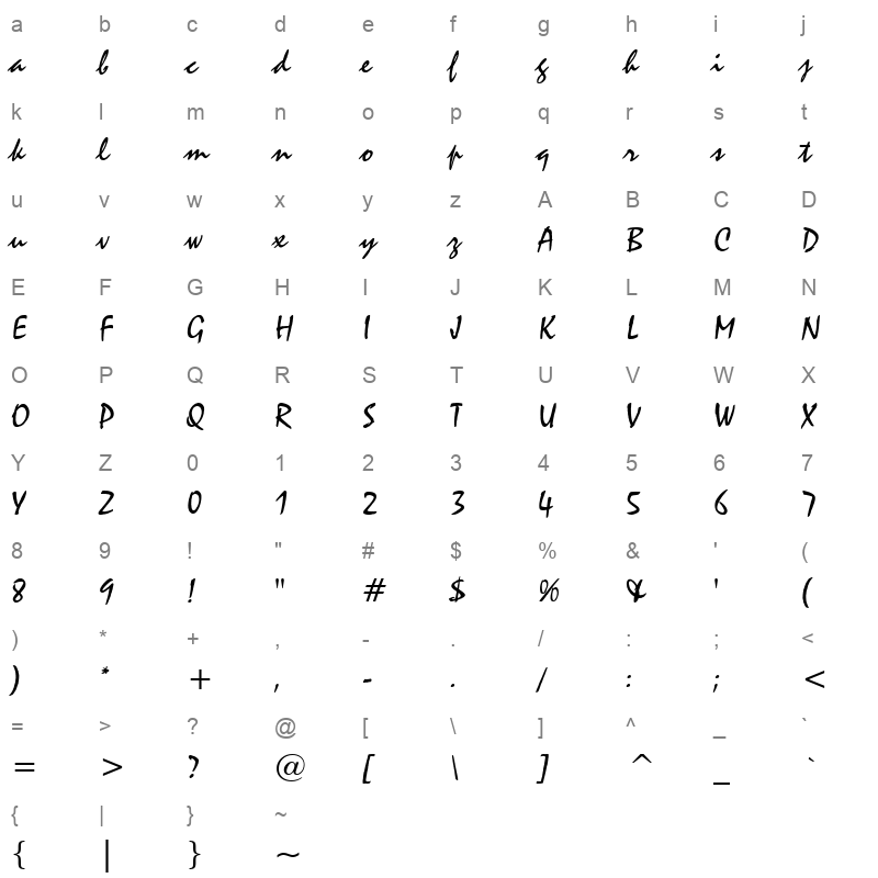 stac222n Character Map