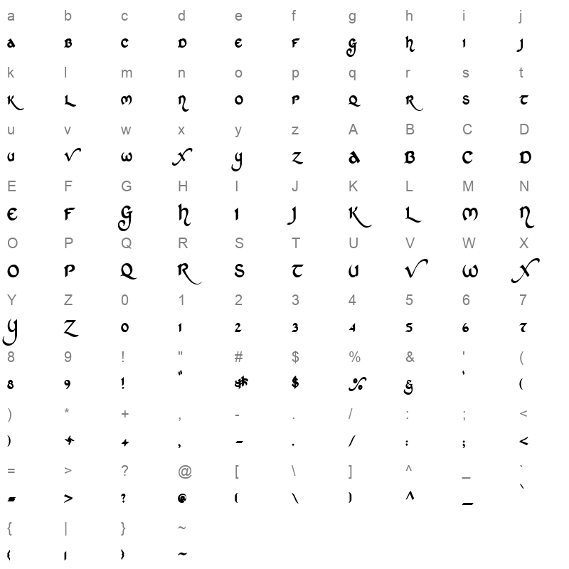 STCHARLE Character Map
