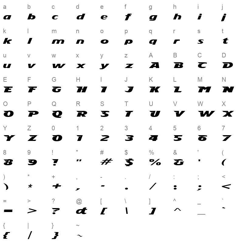 StingRay Character Map