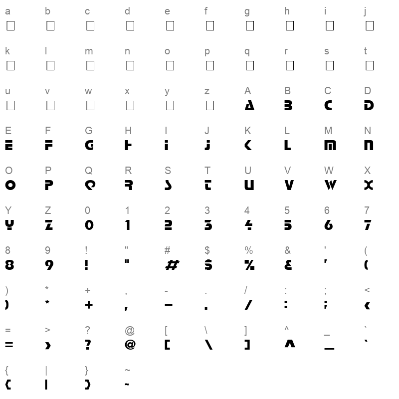 STOP Character Map