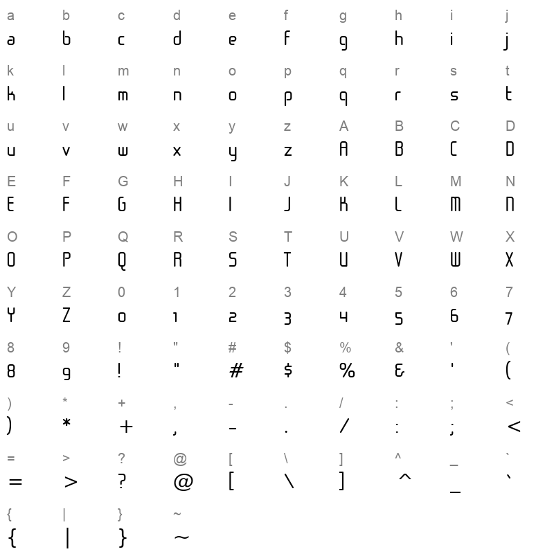 Sugabb Character Map