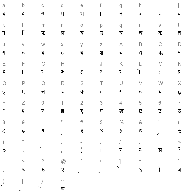 SUMARGB Character Map