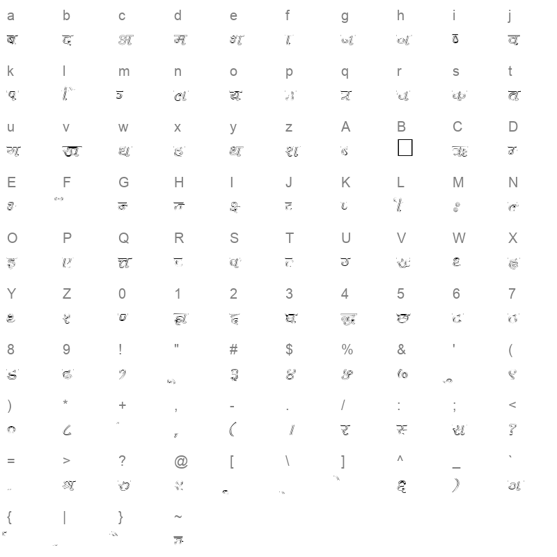 sumod1 Character Map