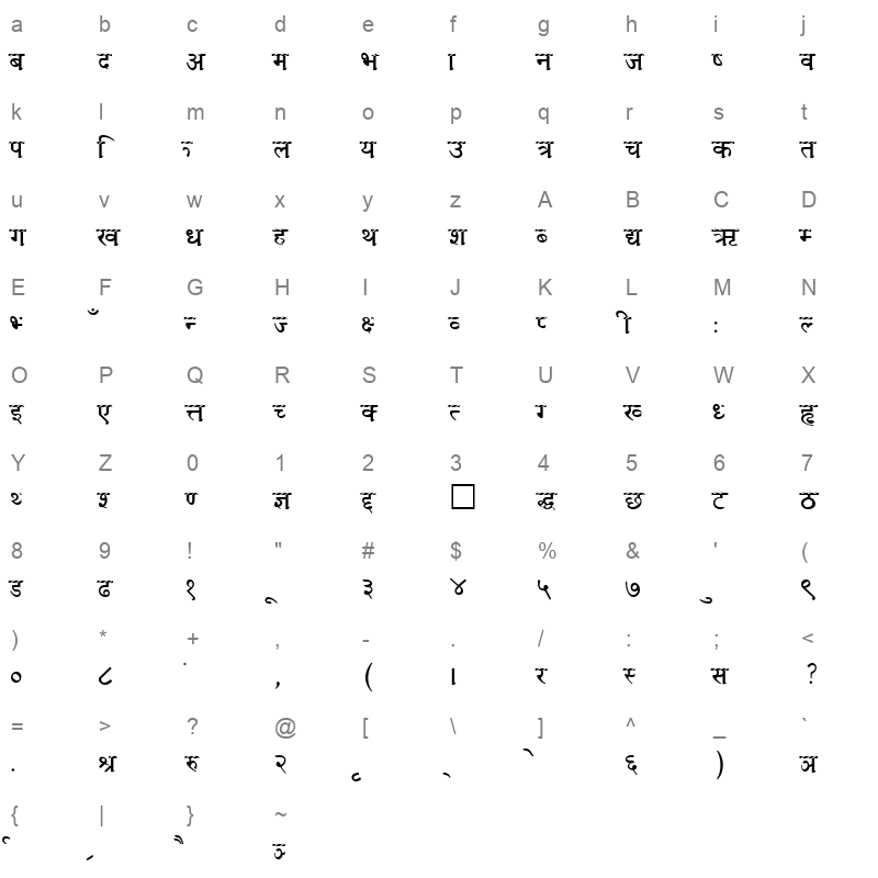 sumod2 Character Map
