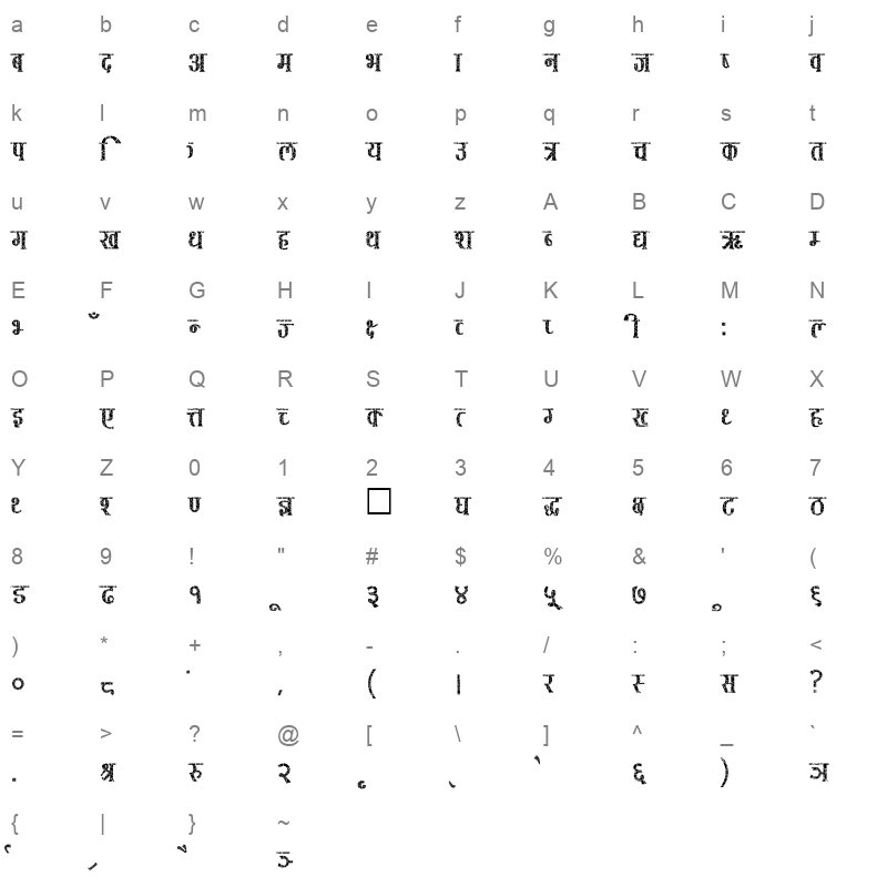 sumod3 Character Map