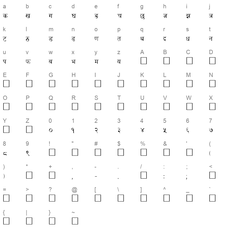 sumodli Character Map