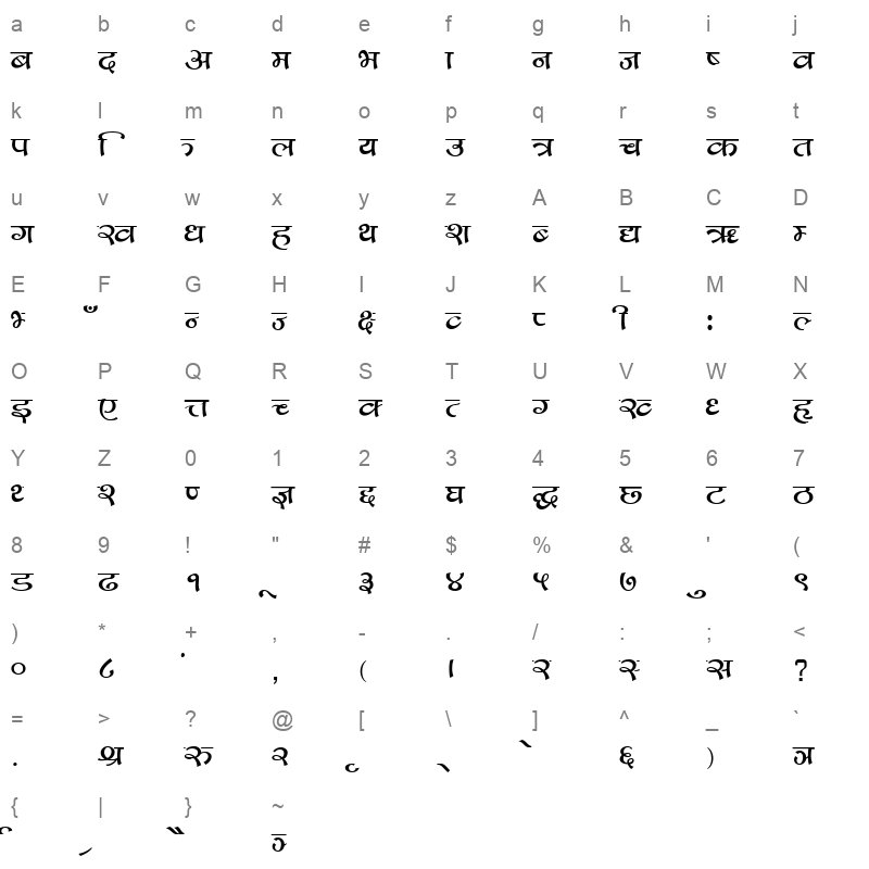SUSHRG_1 Character Map