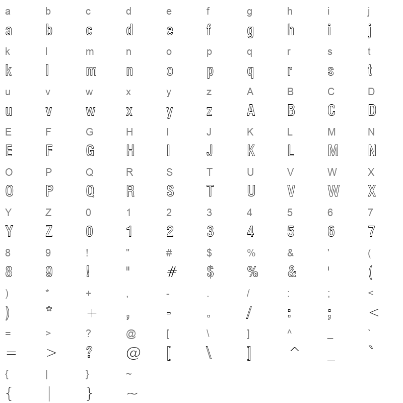 swisscbo Character Map