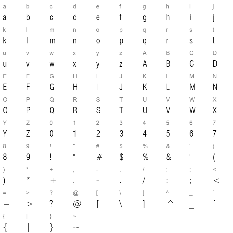 swisscl Character Map