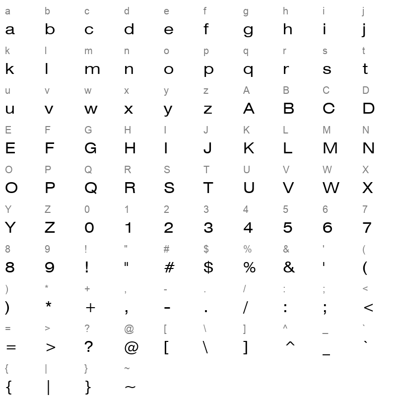 swisse Character Map