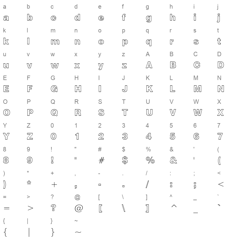 swissko Character Map