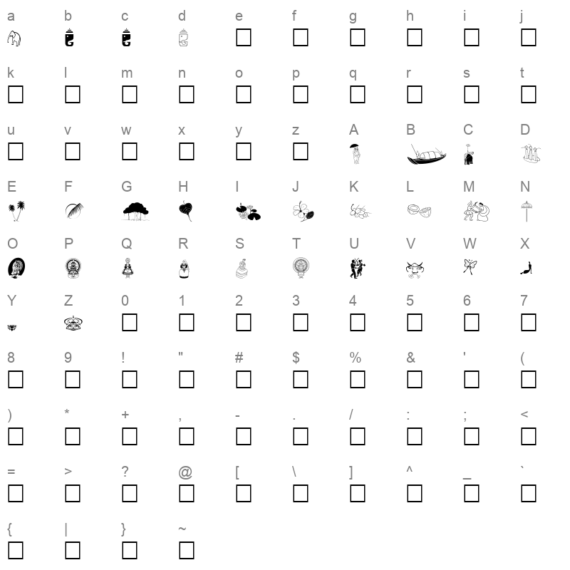 Sy020ntt Character Map
