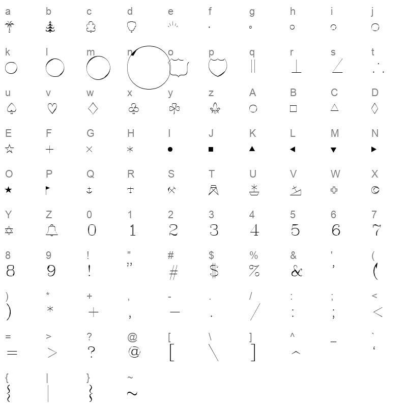 symap Character Map