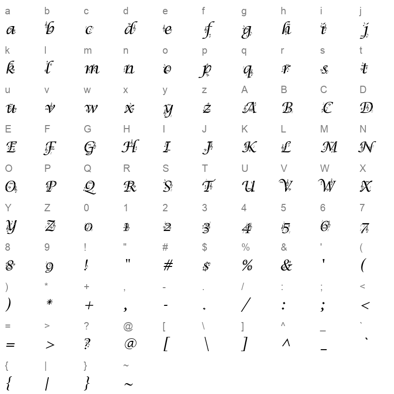 Symph11 Character Map