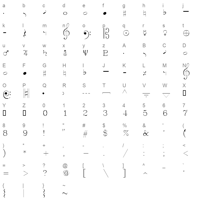 symusic Character Map