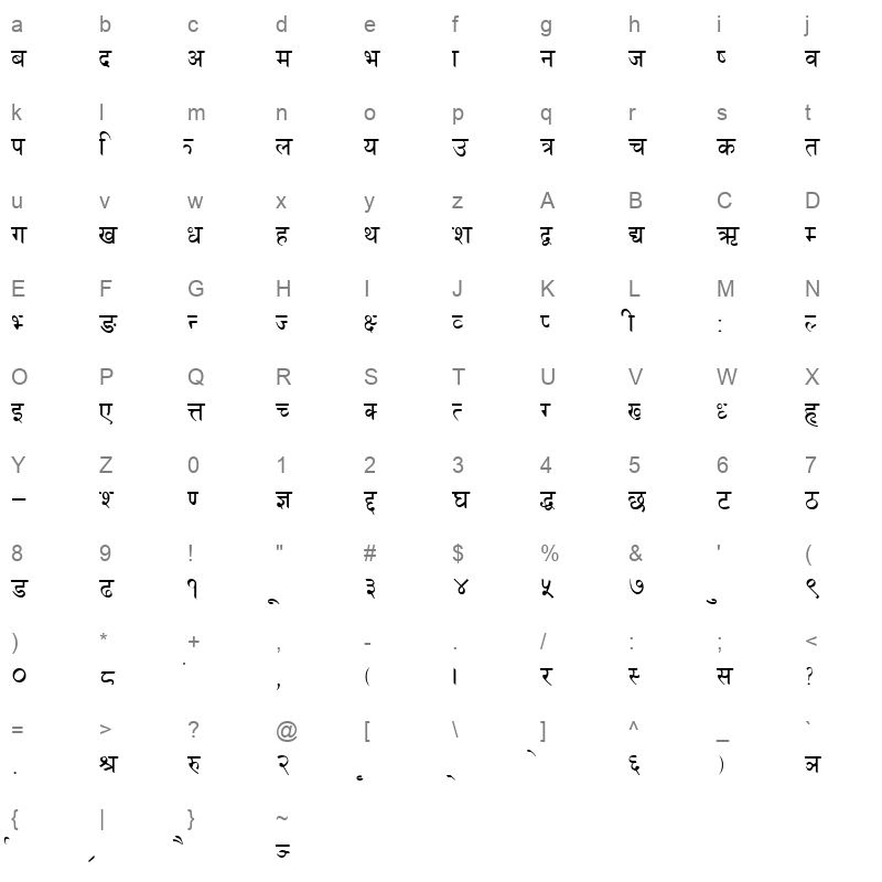 TAF_NEP Character Map