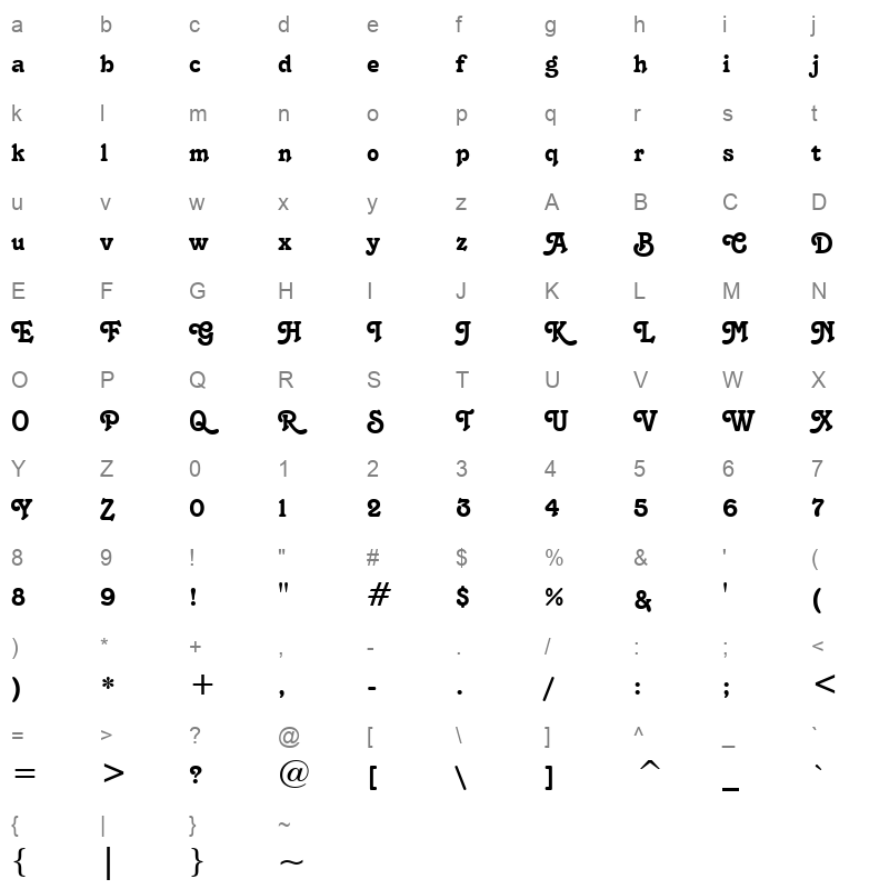 TANGON_1 Character Map