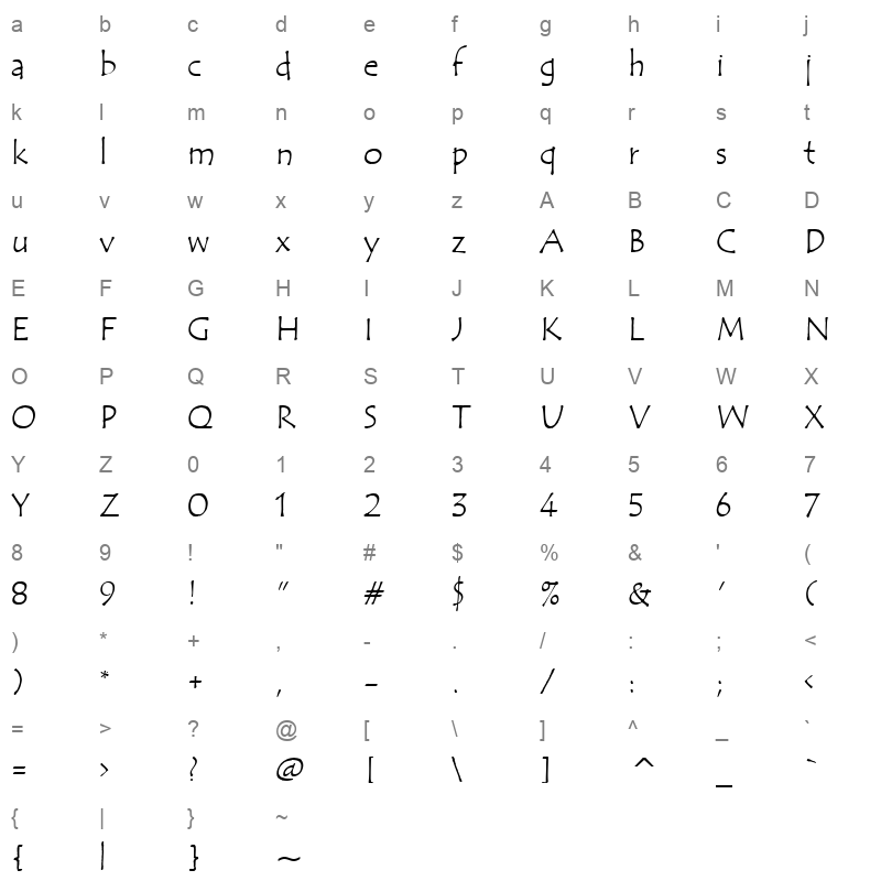 TEMPSITC_1 Character Map