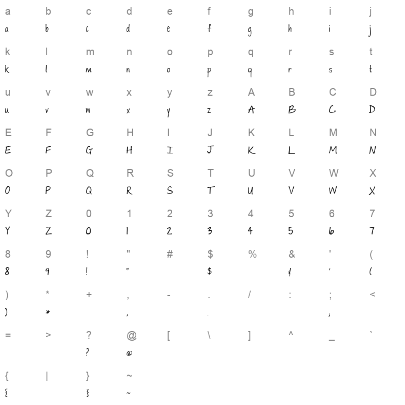 TKHoneyDo_0 Character Map