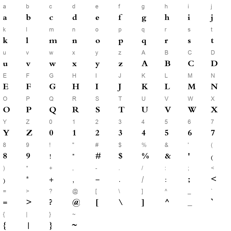 tradbdo_1 Character Map
