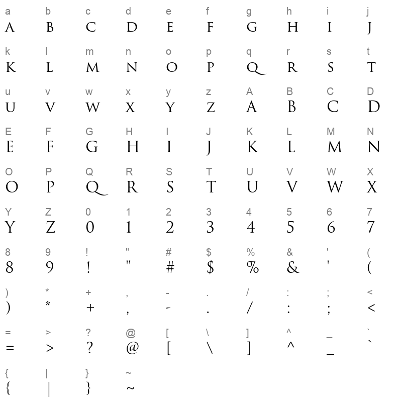 TrajanPro3-Regular Character Map