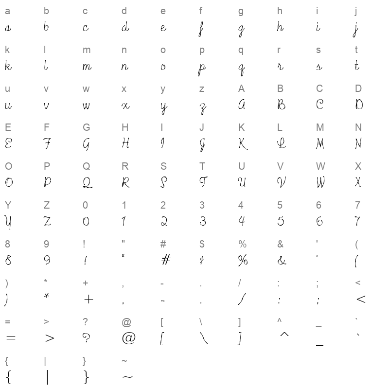Tropsb Character Map