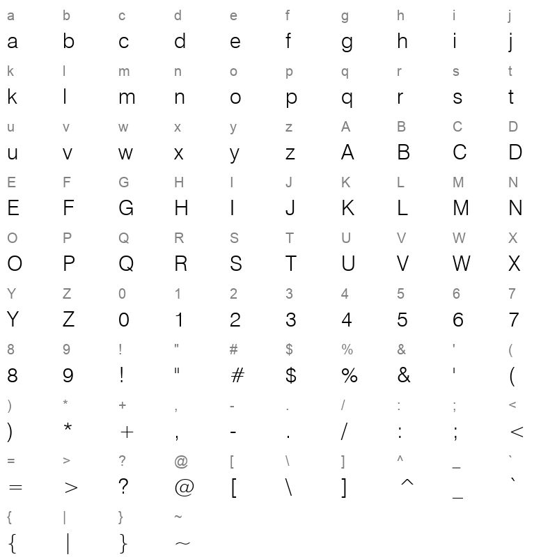 tt0001m_0 Character Map