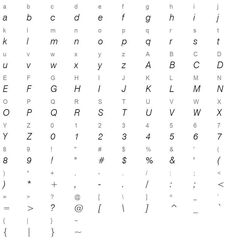 tt0002m_0 Character Map