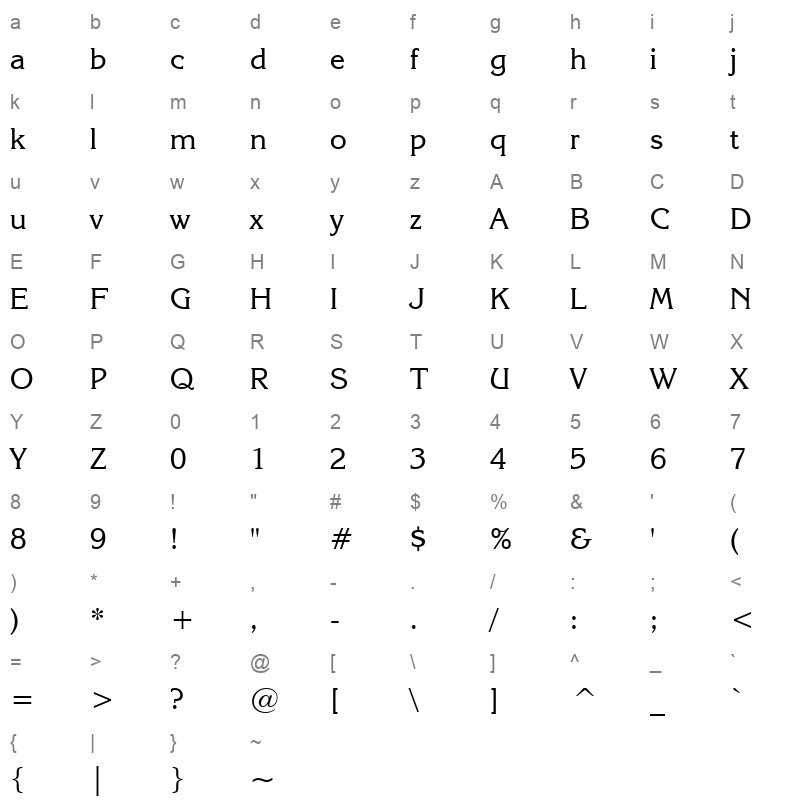 tt0087m Character Map