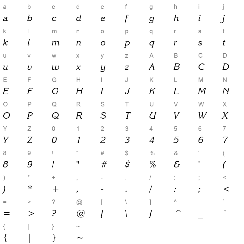 tt0088m Character Map