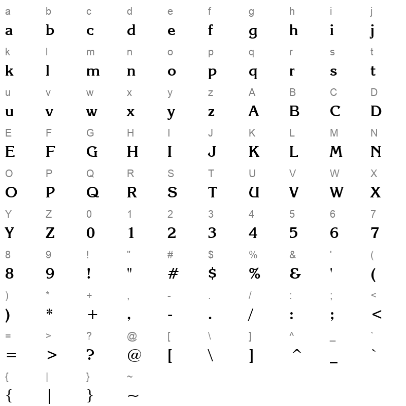 tt0089m Character Map