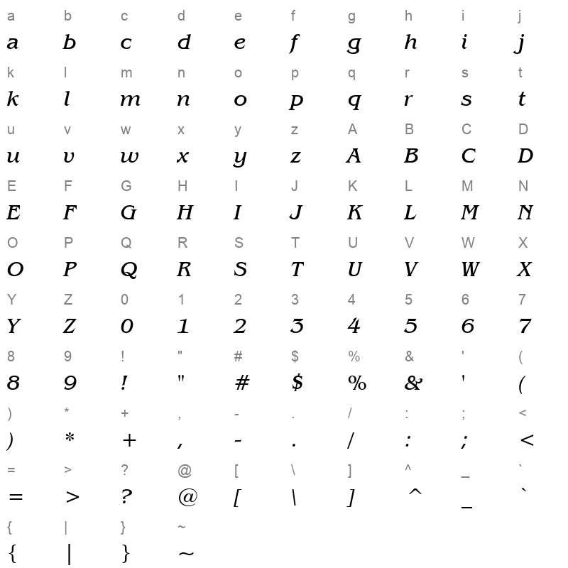 tt0124m Character Map