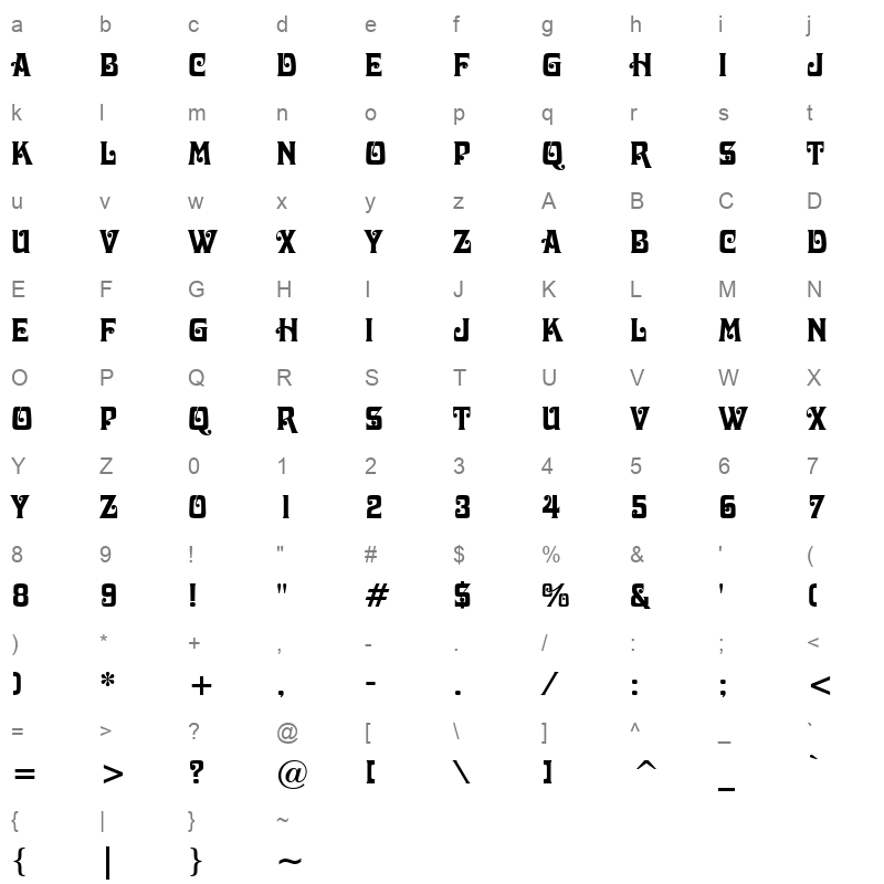 tt0195m Character Map