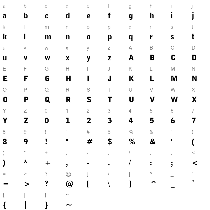 TT0361M Character Map
