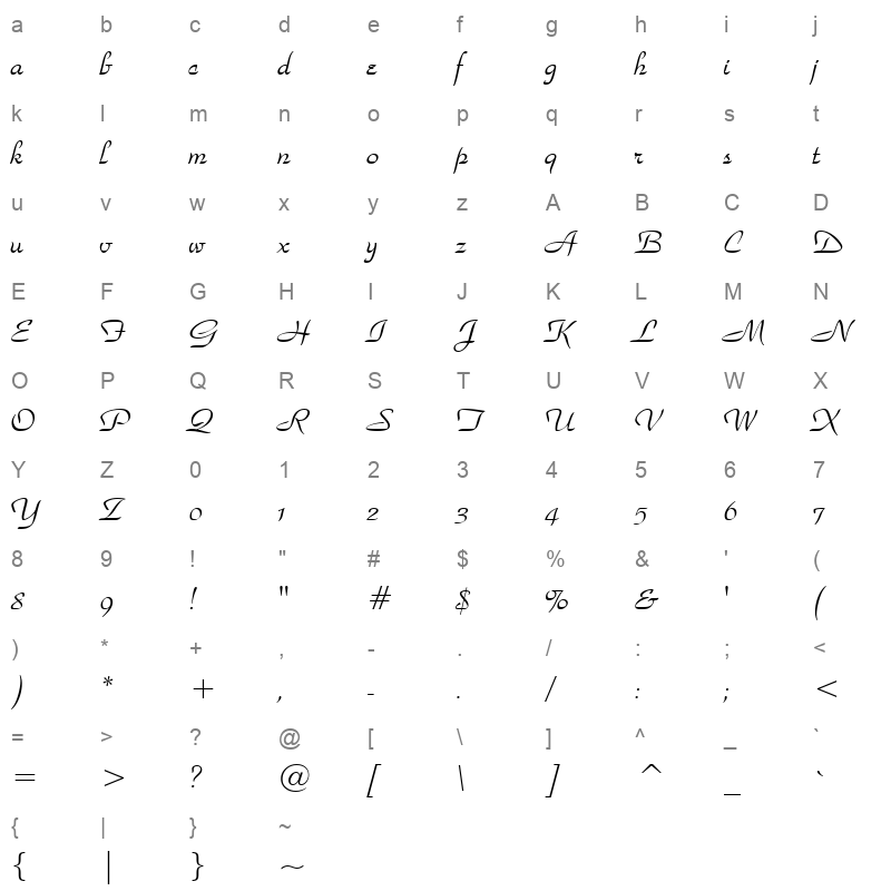 tt0362m Character Map