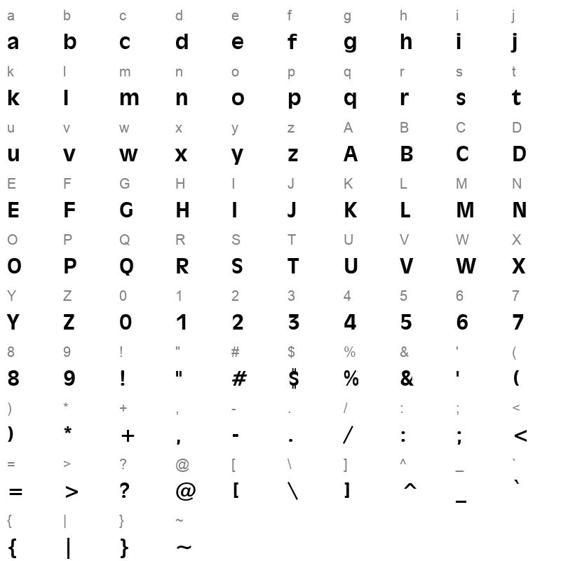 tt0390m Character Map