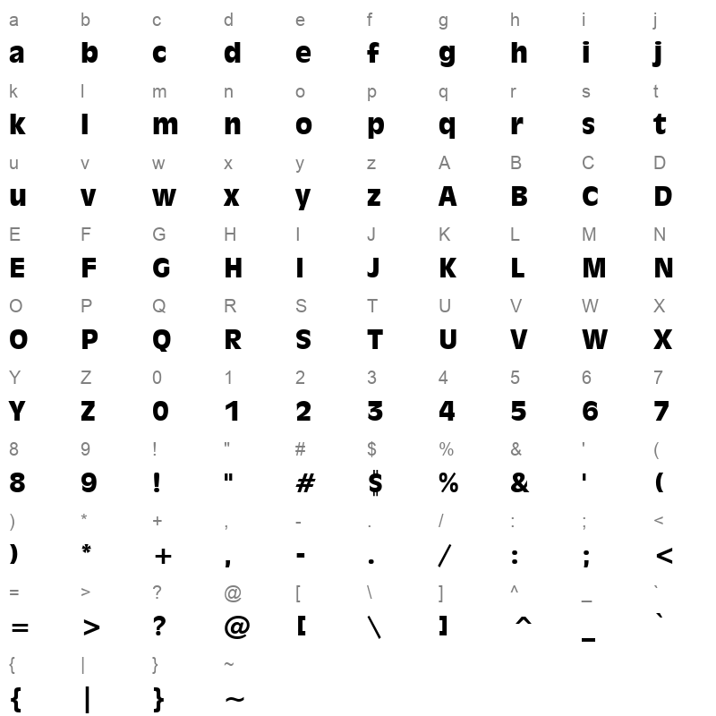 tt0391m Character Map