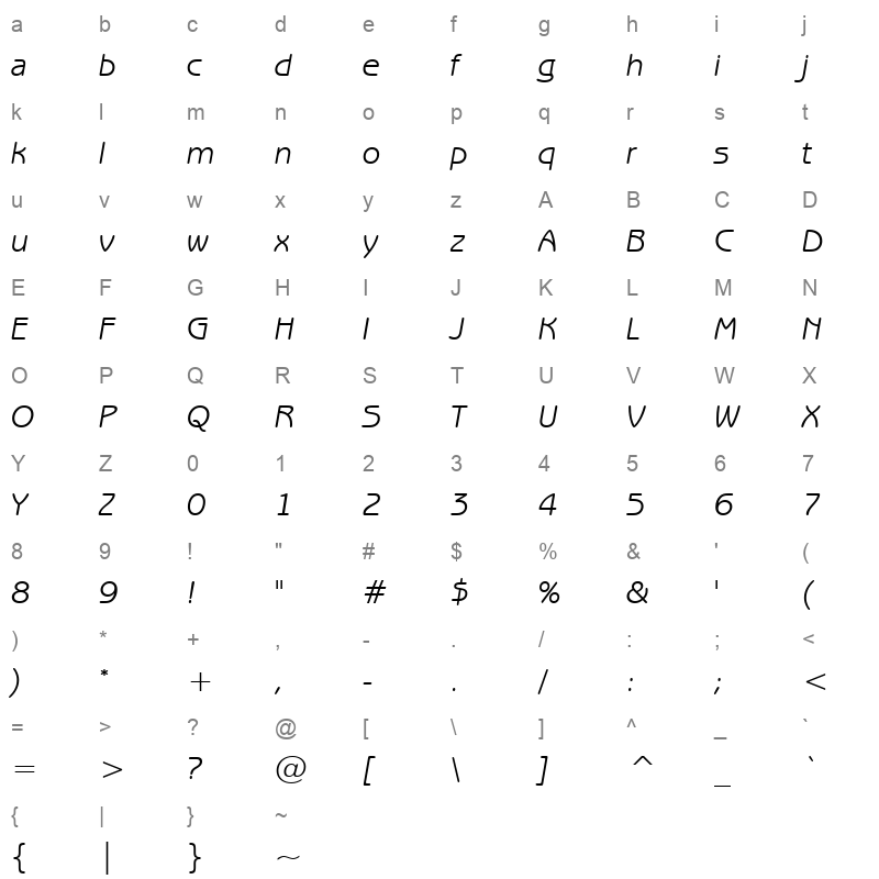 tt0460m Character Map