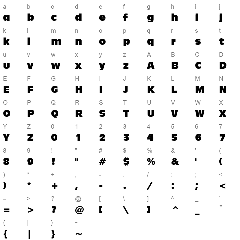 tt0468m Character Map